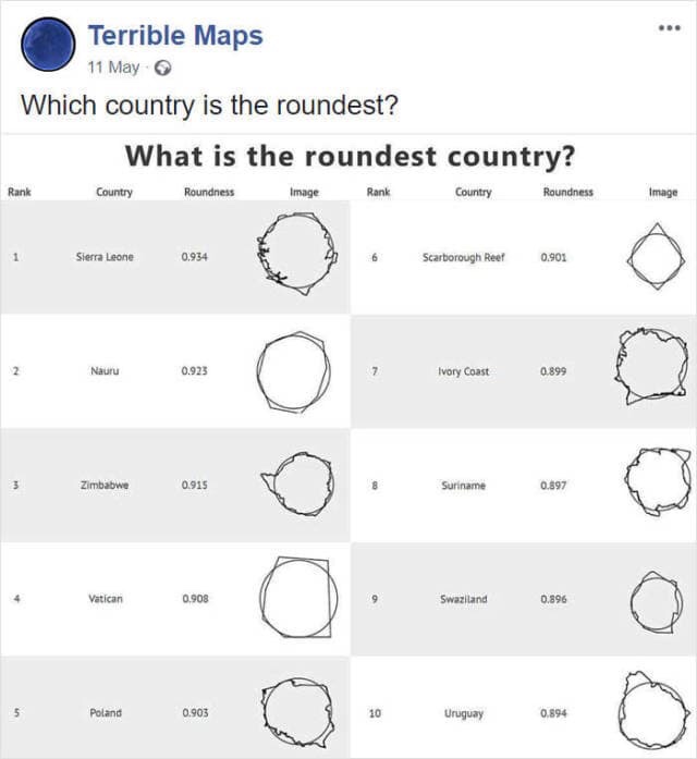 Map - Terrible Maps 11 May Which country is the roundest? What is the roundest country? Rank Country Roundness Image Rank Country Roundness Image Sierra Leone 0.934 Scarborough Reef 0.901 Nauru 0.925 Ivory Coast Zimbabwe 0915 Suriname Vatican 0.908 Swazil