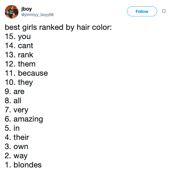 document - jboy O best girls ranked by hair color 15. you 14. cant 13. rank 12. them 11. because 10. they 9. are 8. all 7. very 6. amazing 5. in 4. their 3. own 2. way 1. blondes