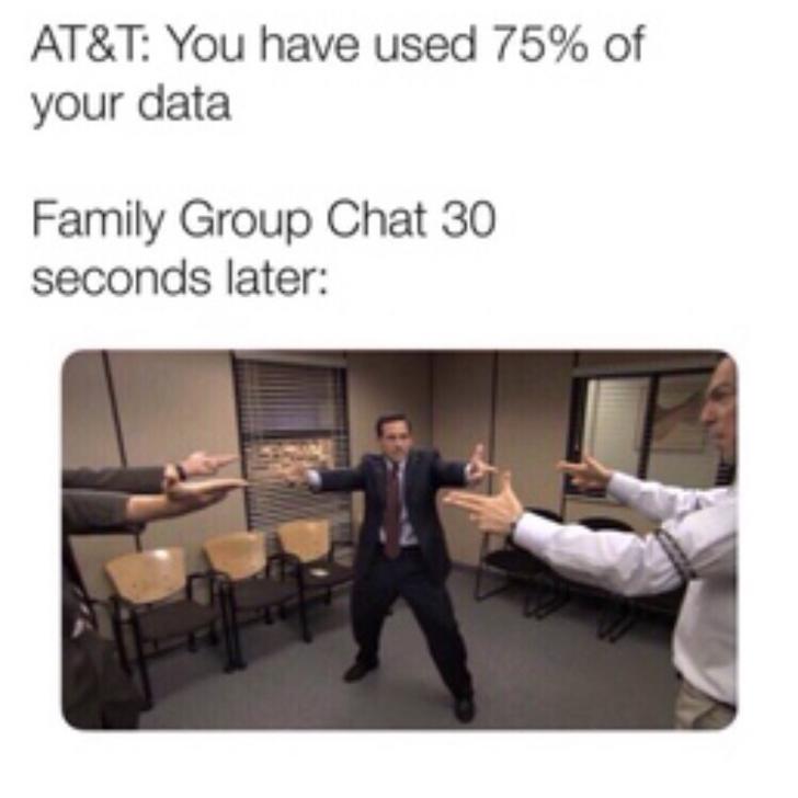 mexican standoff meme - At&T You have used 75% of your data Family Group Chat 30 seconds later