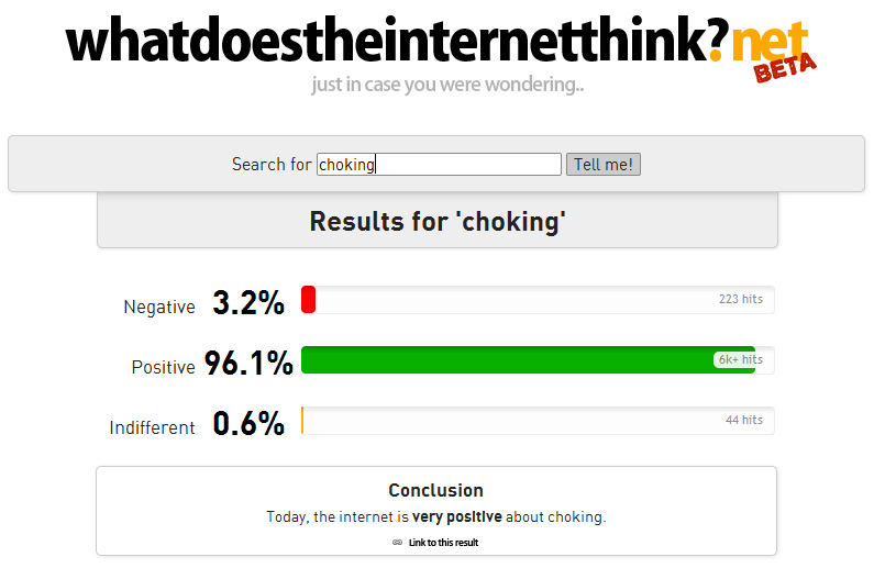 I'm very positive about Choking