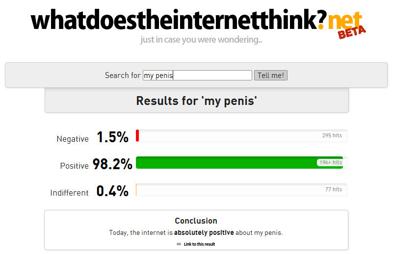 The Internet is Absolutely Positve about my penis.