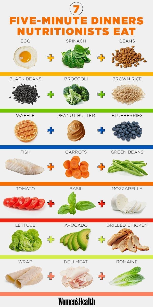 healthy food easy to make - FiveMinute Dinners Nutritionists Eat Egg Spinach Beans Black Beans Broccoli Brown Rice Waffle Peanut Butter Blueberries Fish Carrots Green Beans Tomato Basil Mozzarella Lettuce Avocado Grilled Chicken Wrap Deli Meat Romaine Wom