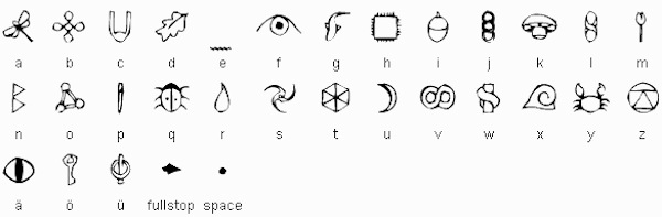 Gnommish alphabet — Eoin Colfer, Artemis Fowl.