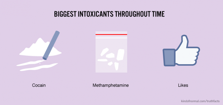 Biggest Intoxicants Throughout Time Cocain Methamphetamine kindofnormal.comtruthfacts