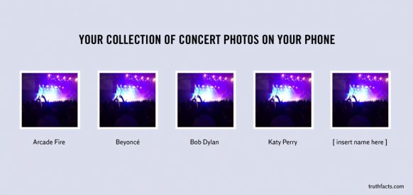 multimedia - Your Collection Of Concert Photos On Your Phone Arcade Fire Beyonc Bob Dylan Katy Perry insert name here truthfacts.com
