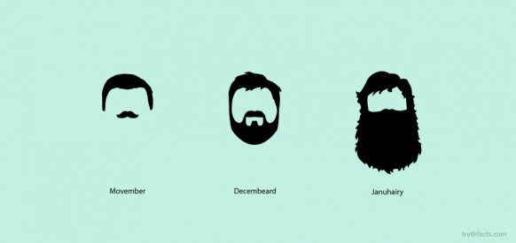 movember decembeard januhairy - Movember Decembeard Januhairy truthfacts.com