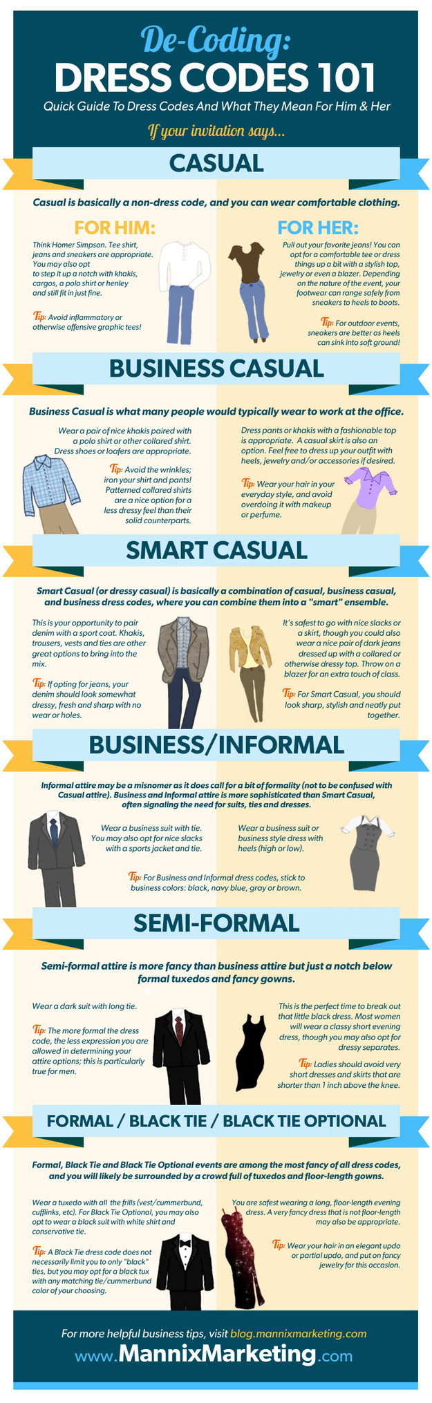 smart casual vs business casual - DeCoding Dress Codes 101 ca Casual Business Casual Smart Casual BusinessInformal SemiFormal Formal Black TieBlack The Optional Mannix Marketing.com