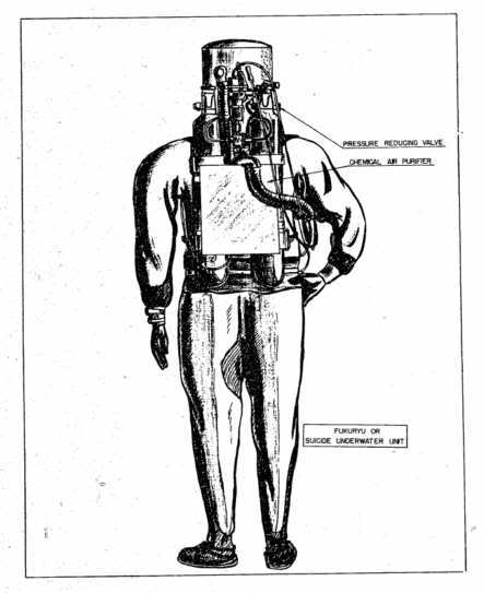These special dive suits were designed for the Japanese Special Attack Units to fend off an invasion of the Home islands by Allied forces. The suits were armed with a mine containing 33 pounds (15 kg) of explosives attached to a 16 foot (5 meter) bamboo pole.