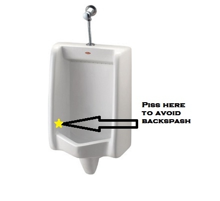 pee in a urinal - P188 Here To Avoid Backspash