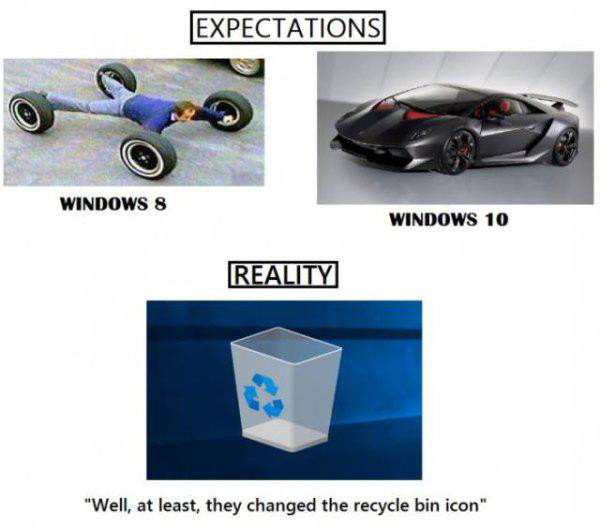 supercar expectation vs reality - Expectations Windows 8 Windows 10 Reality "Well, at least, they changed the recycle bin icon"