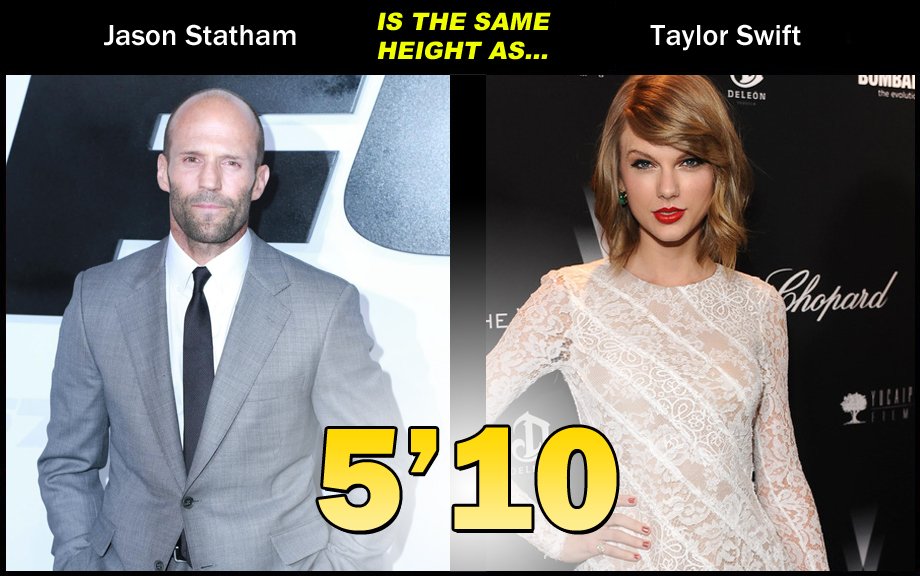 20 Pictures Of Celebrities Being Surprisingly The Same Height