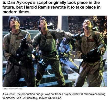 24 Pieces Of Ghostbusters Trivia - Gallery | eBaum's World