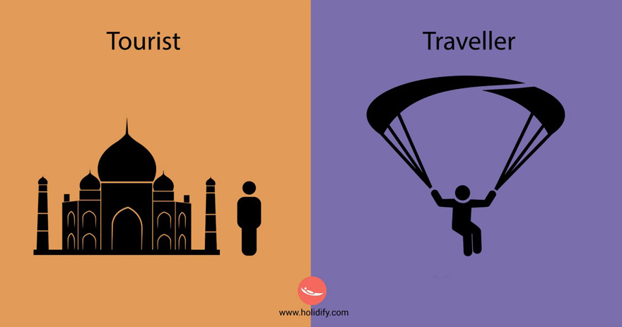 So are you a traveler...
