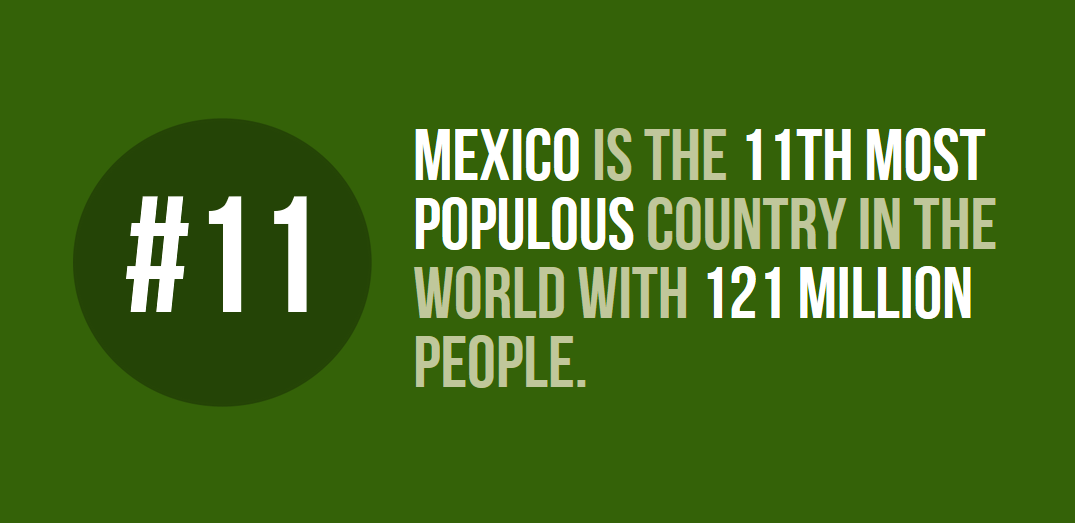 30 Highly Interesting Facts About Mexico