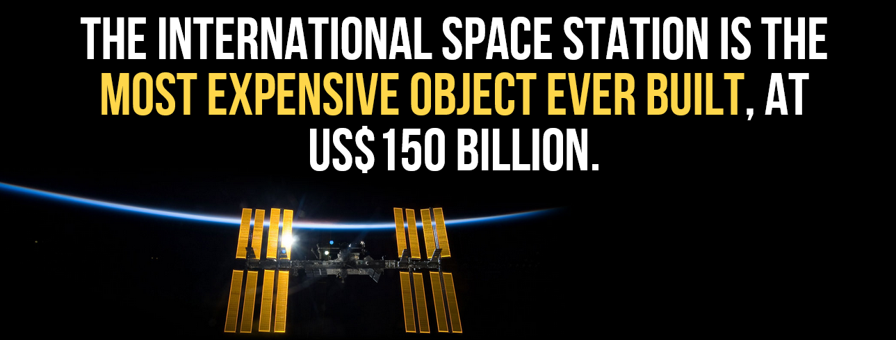iss - The International Space Station Is The Most Expensive Object Ever Built, At Us$ 150 Billion. 7