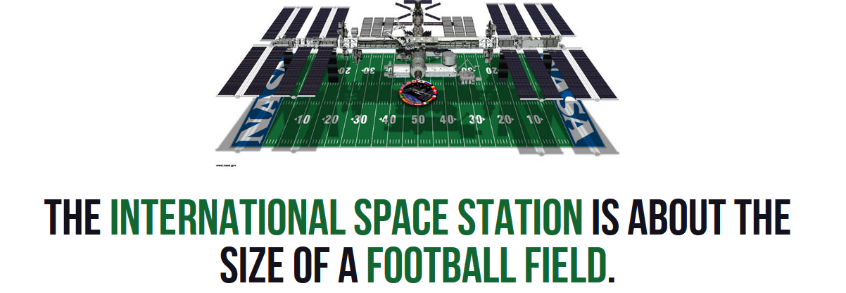 42 Stellar Facts About Space