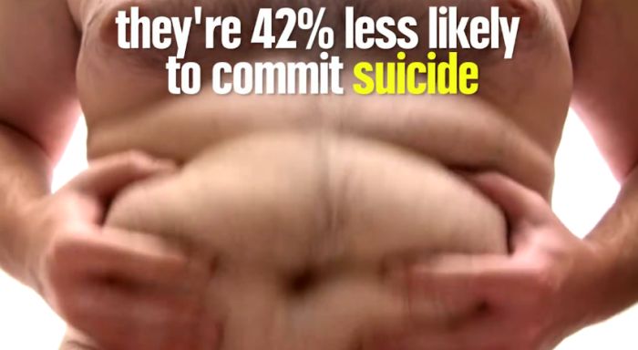 muscle - they're 42% less ly to commit suicide