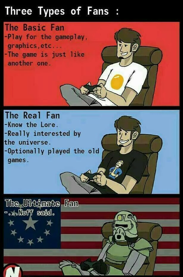 3 types of gamers - Three Types of Fans The Basic Fan Play for the gameplay, graphics, etc... The game is just another one The Real Fan Know the Lore. Really interested by the universe. Optionally played the old games. The Ultimate Fan ...Nuff said.