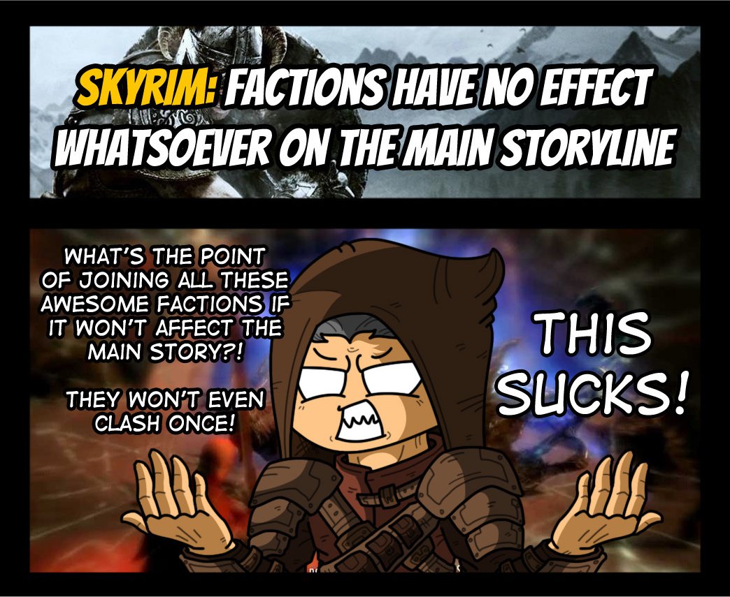 The Unavoidable Skyrim Versus Fallout 4