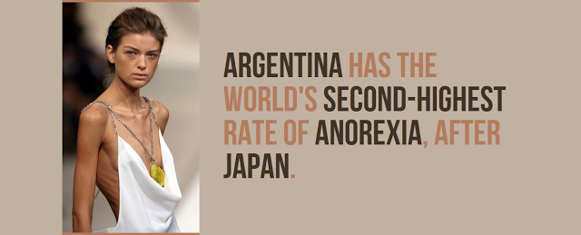 shoulder - Argentina Has The World'S SecondHighest Rate Of Anorexia, After Japan