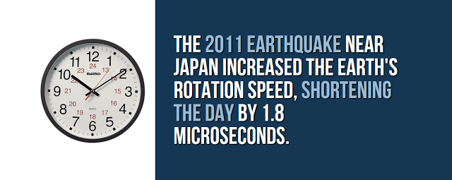 clock - The 2011 Earthquake Near Japan Increased The Earth'S Rotation Speed, Shortening The Day By 1.8 Microseconds