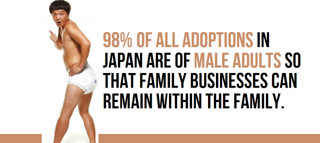 glasses group global - 98% Of All Adoptions In Japan Are Of Male Adults So That Family Businesses Can Remain Within The Family.