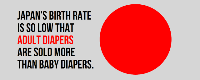 japan facts - Japan'S Birth Rate Is So Low That Adult Diapers Are Sold More Than Baby Diapers.