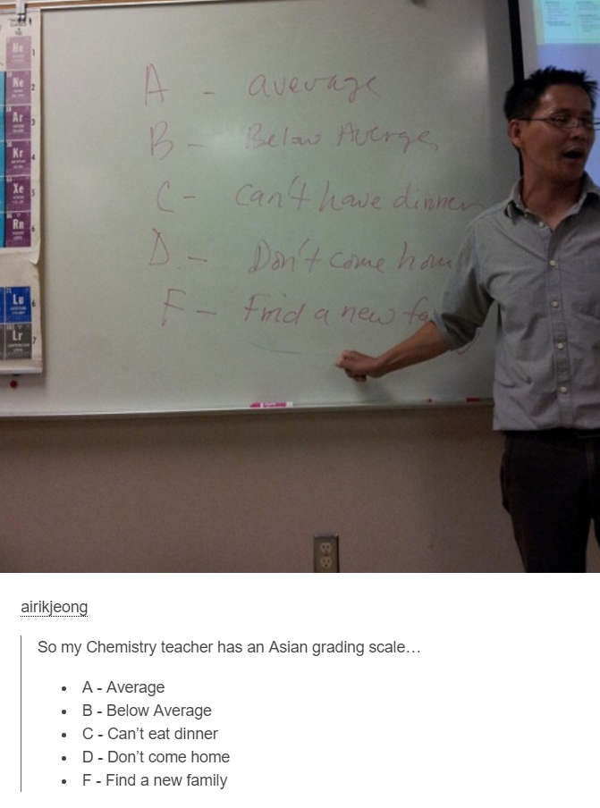asian grading scale meme - "1587 c can't have dinner Heme I find a new to airikjeong So my Chemistry teacher has an Aslan grading scale... . A Average B Below Average C Can't eat dinner D Don't come home F Find a new family
