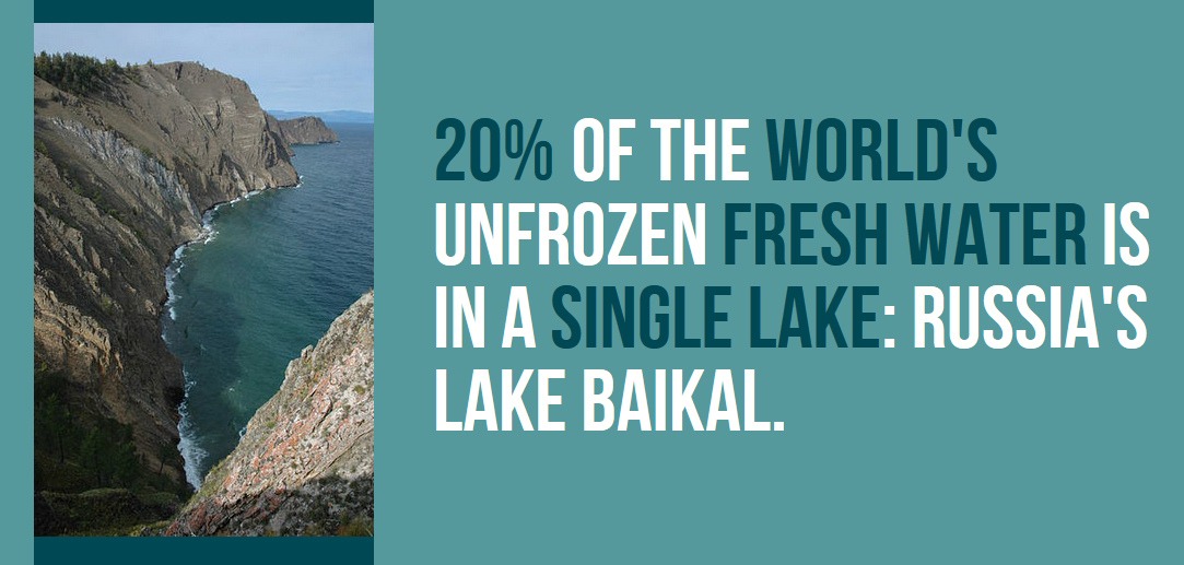 water resources - 20% Of The World'S Unfrozen Fresh Water Is In A Single Lake Russia'S Lake Baikal.