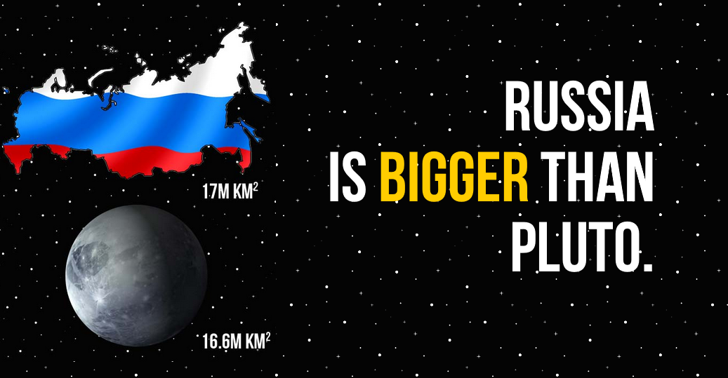 russia facts - Russia Is Bigger Than Pluto. Im Km .... . 16.6M KM2