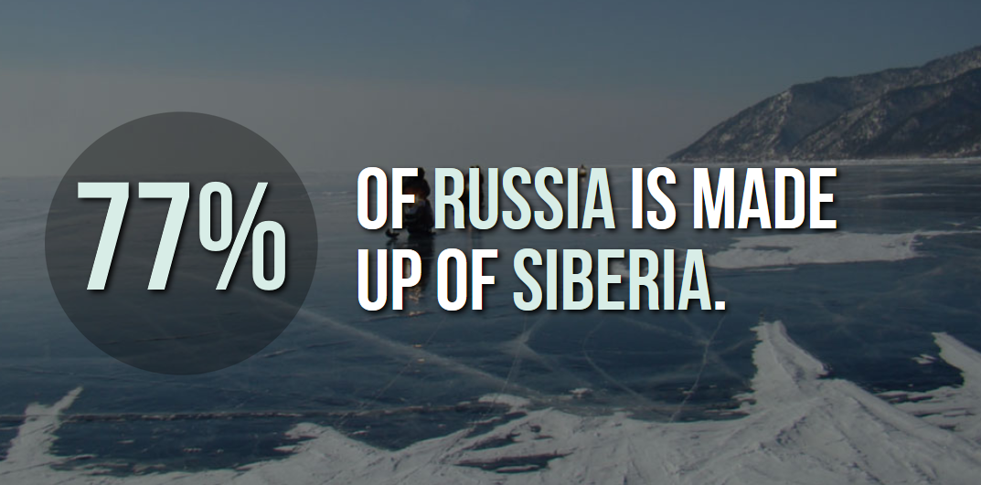 sky - Of Russia Is Made Up Of Siberia.