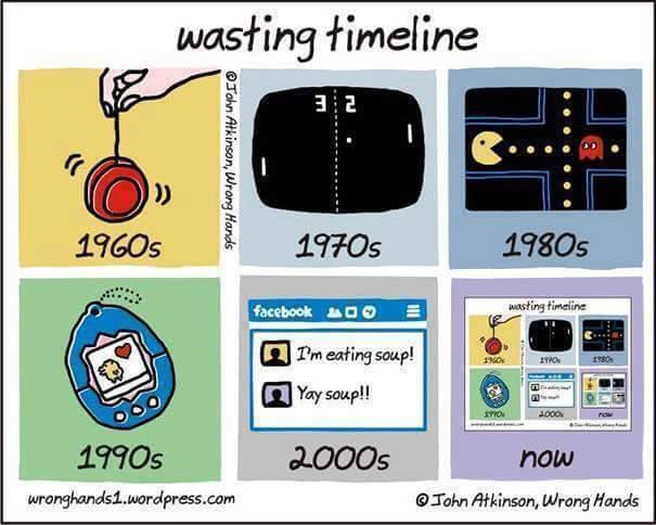 wasting timeline - wasting timeline John Atkinson, Wrong Hands 1960S 1970s 1980s facebook 100 E wasting timeline 1980 I'm eating soup! Yay soup!! 2000s how 1990s wronghands1.wordpress.com John Atkinson, Wrong Hands