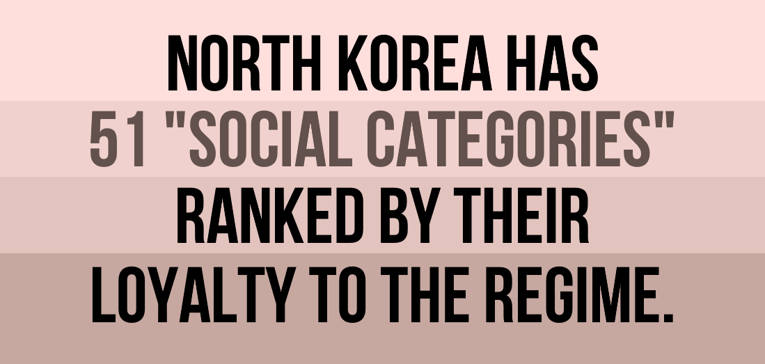 27 Bizarre North Korea Facts