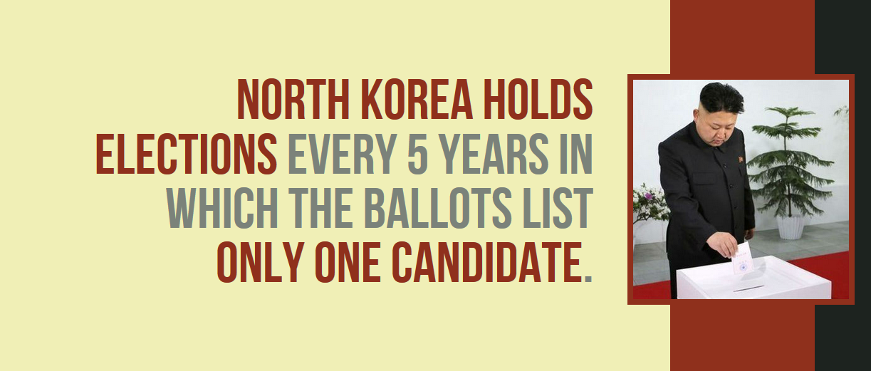 27 Bizarre North Korea Facts