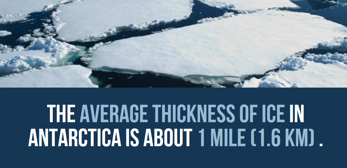 30 Extremely Cool Facts About Antarctica