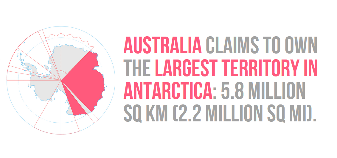 30 Extremely Cool Facts About Antarctica