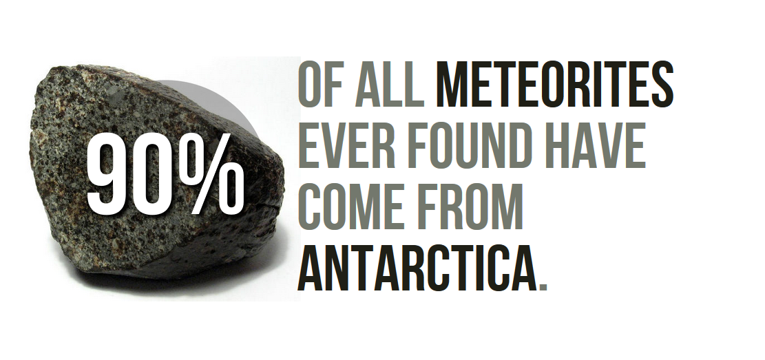 30 Extremely Cool Facts About Antarctica