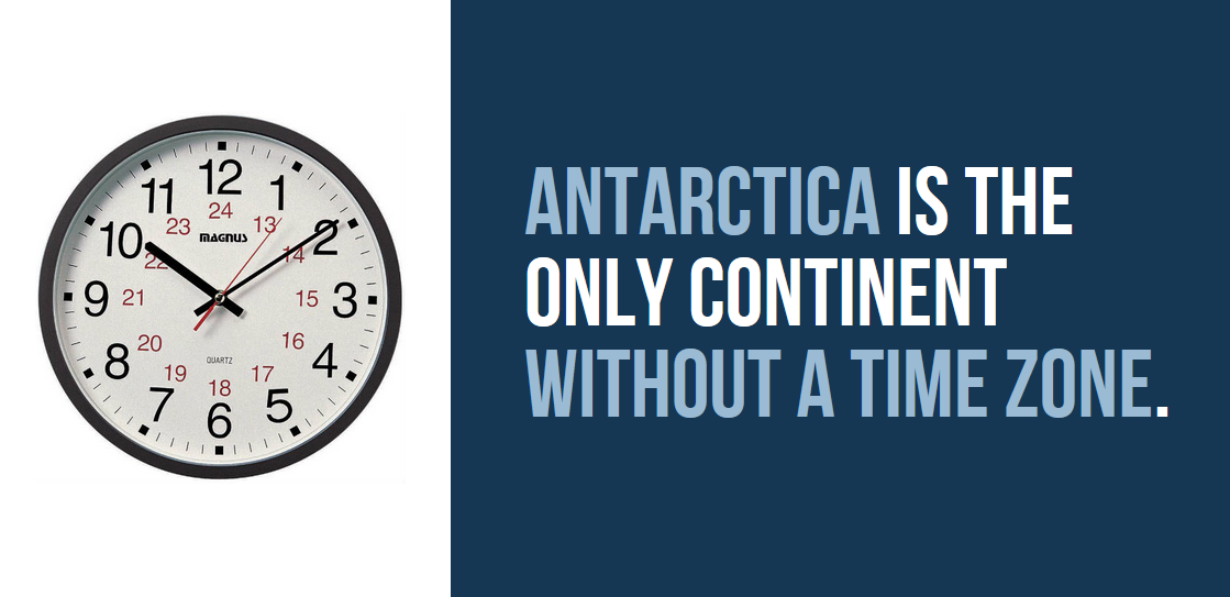 30 Extremely Cool Facts About Antarctica