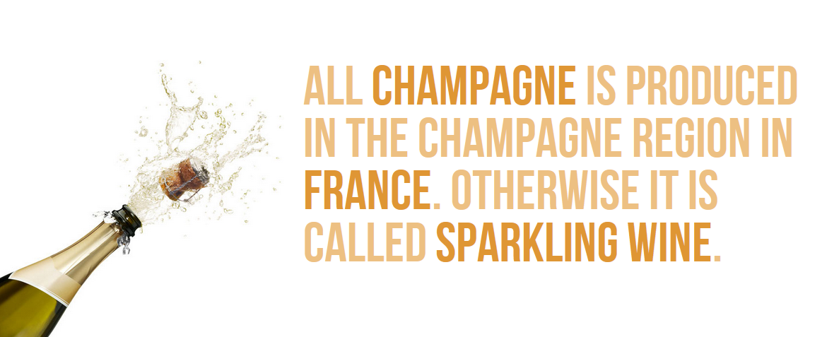 france All Champagne Is Produced In The Champagne Region In France. Otherwise It Is Called Sparkling Wine.