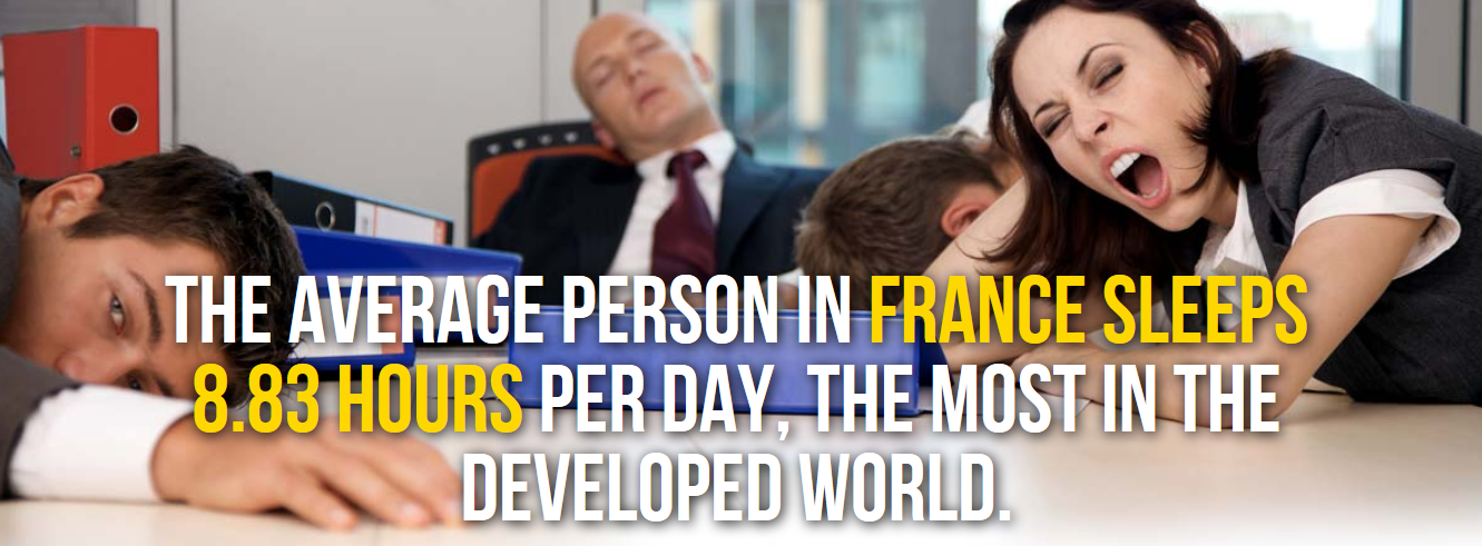 france bored meeting - The Average Person In France Sleeps 8.83 Hours Per Day, The Most In The Developed World.