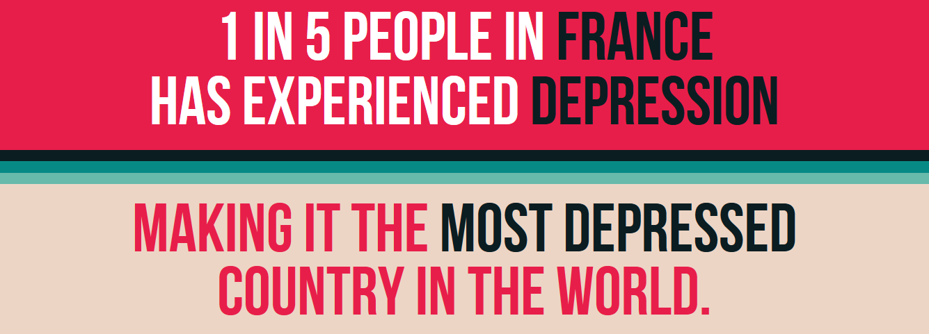 france banner - 1 In 5 People In France Has Experienced Depression Making It The Most Depressed Country In The World.