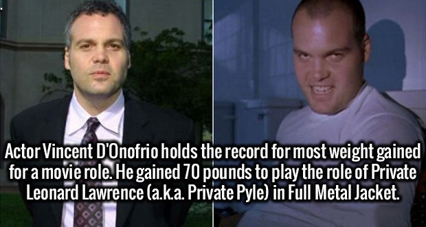 pyle full metal jacket - Actor Vincent D'Onofrio holds the record for most weight gained for a movie role. He gained 70 pounds to play the role of Private Leonard Lawrence a.k.a. Private Pyle in Full Metal Jacket.