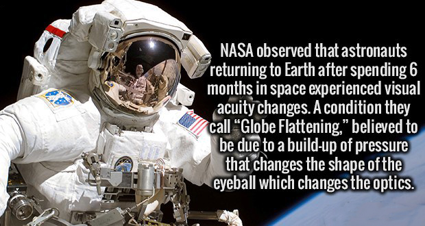 astronaut future - Nasa observed that astronauts returning to Earth after spending 6 months in space experienced visual acuity changes. A condition they call "Globe Flattening," believed to be due to a buildup of pressure that changes the shape of the eye