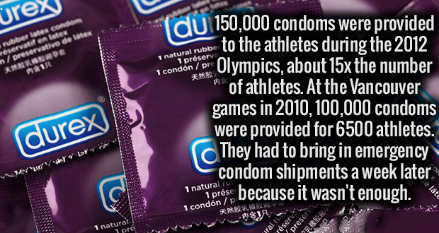 display advertising - urex preservativo de la Pe Pr 22 du 150,000 condoms were provided bbe to the athletes during the 2012 condong pr Olympics, about 15x the number of athletes. At the Vancouver games in 2010, 100,000 condoms were provided for 6500 athle
