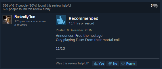 screenshot - 556 of 617 people 90% found this review helpful 629 people found this review funny BasicallyRun 173 products in account 3 reviews Recommended 15.1 hrs on record Posted Announcer Free the hostage Guy playing Fuse From their mortal coil. 1110 W