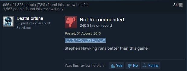 screenshot - 966 of 1,325 people 73% found this review helpful 1,567 people found this review funny 34 DeathFortune 35 products in account 3 reviews Not Recommended 240.8 hrs on record Posted Early Access Review Stephen Hawking runs better than this game 