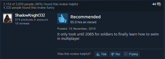 screenshot - 44 3,154 of 3,659 people 86% found this review helpful 4,320 people found this review funny Shadowknight332 374 products in account 19 reviews Recommended 65.0 hrs on record Posted It only took until 2065 for soldiers to finally learn how to 