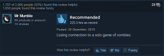 screenshot - 1,707 of 2,066 people 83% found this review helpful 1,658 people found this review funny 23 Mr Mumble 66 products in account 14 reviews de produsenten account Recommended 225.3 hrs on record Posted Losing connection to a solo game of zombies.