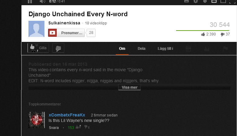 youtube comment screenshot - 41 Eu Od Django Unchained Every Nword Sulkainenkissa 18 videoklipp Prenumer... 28 30 544 2 390 37 Gilla Om Dela Lgg till i Publicerad den This video contains every nword said in the movie "Django Unchained" Edit Nword includes