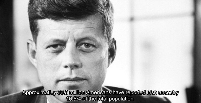 john k kennedy - Approximatley 33.3 million Americans have reported Irish ancestry 10.5% of the total population.